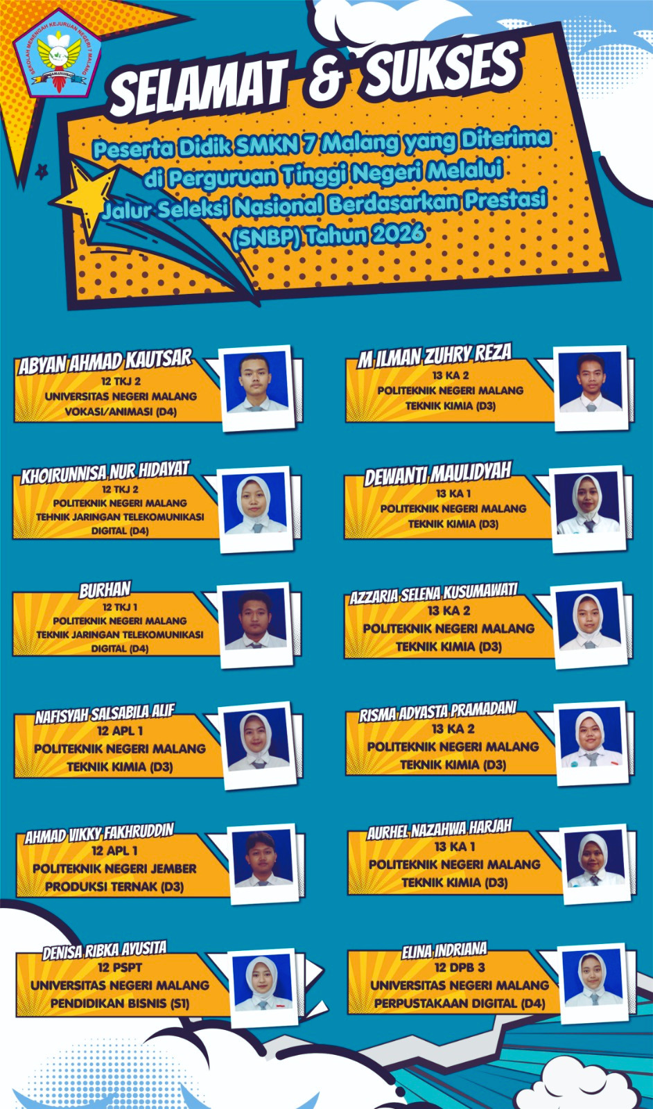 12 Peserta Didik SMK Negeri 7 Malang Lolos SNBP 2026 ! Ini bukti nyata kalau lulusan SMK Negeri 7 Malang juga bisa melanjutkan studi ke perguruan tinggi favorit